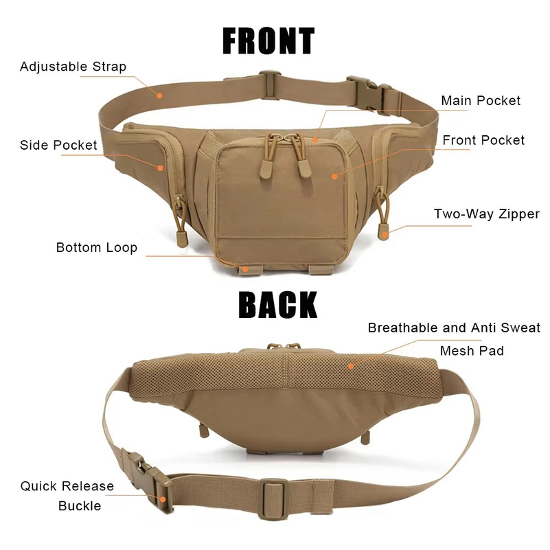 Sac banane de sport pour homme - Edc Carry Belt avis et prix