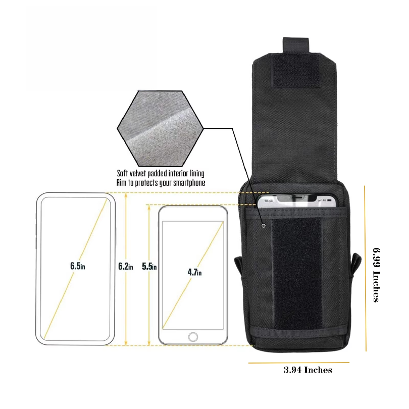 Sac de ceinture tactique Molle - Edc Carry Pack avis et prix